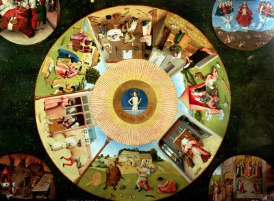 Tafelblad van de zeven hoofdzonden en de vier laatste dingen (detail) door Hieronymus Bosch